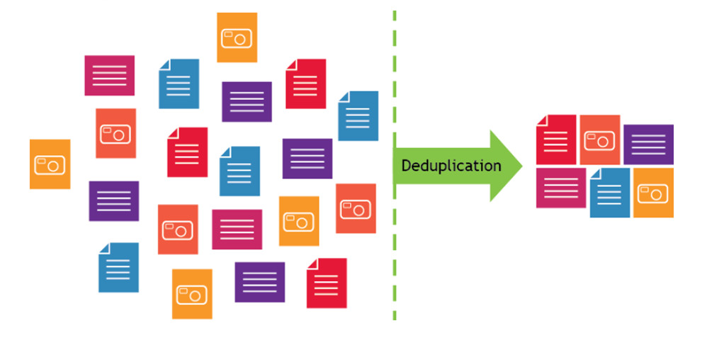 Storage: Windows Storage Deduplication