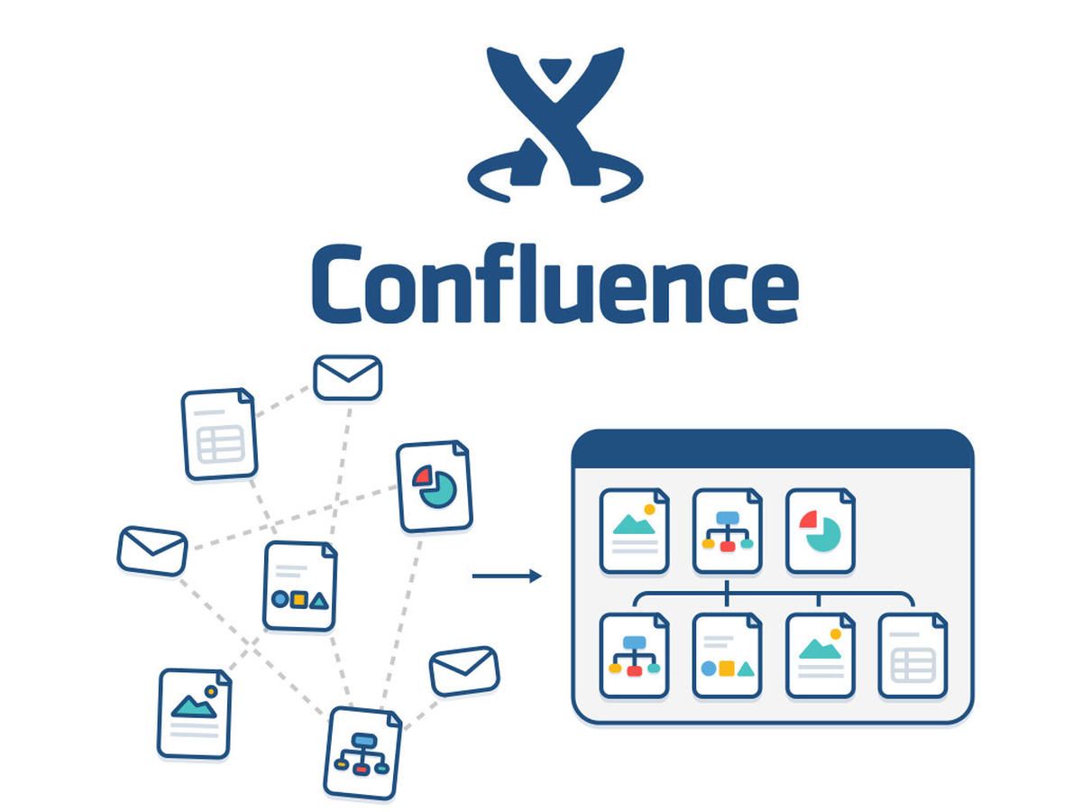 atlassian confluence versions